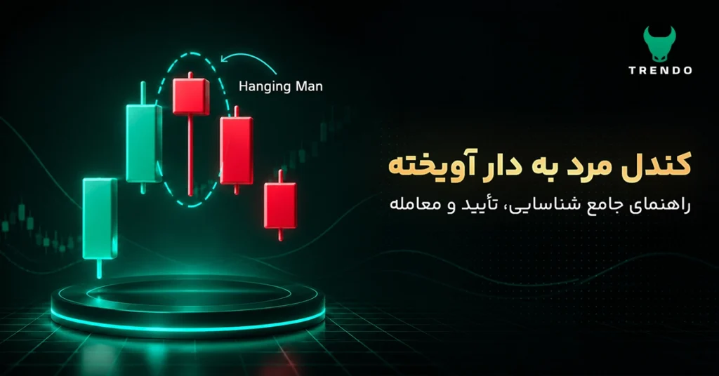 کندل مرد به دار آویخته (هنگینگ من) در سقف روند صعودی