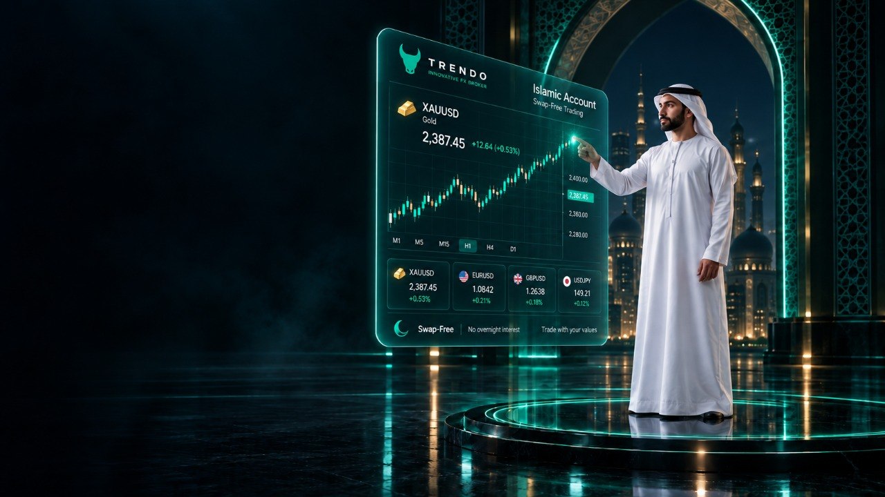 Trader using the Trendo Islamic swap-free account
